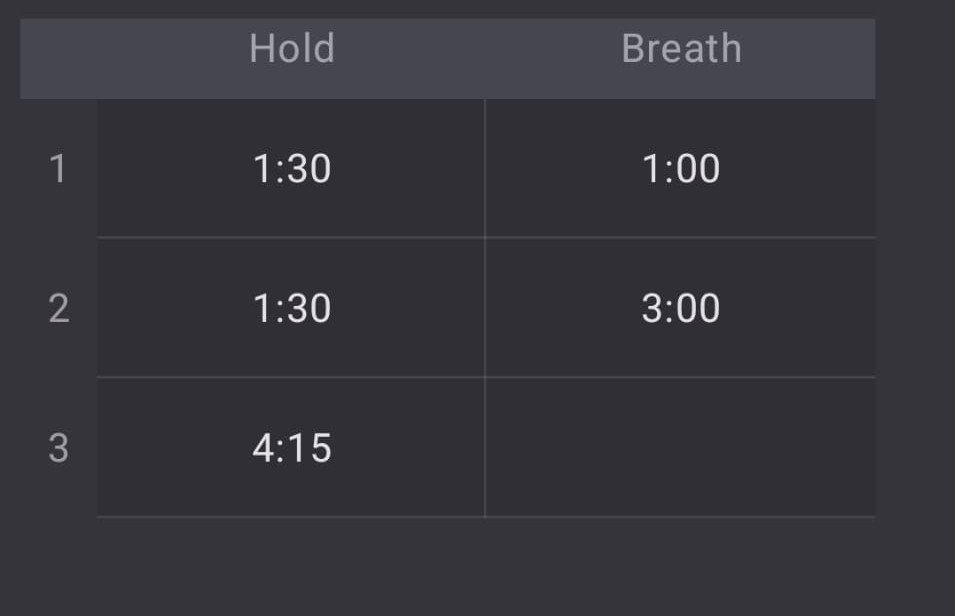 Day 28 – Hello new week | My Road to a 6 min Breathhold WhatsApp Image 2026 07 06 At 22.57.22 1